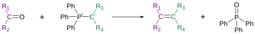 Reacción de Wittig