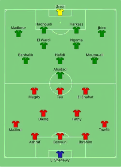 Alineación inicial