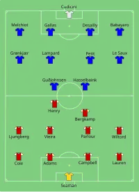 Alineación inicial