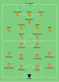 Alineación inicial