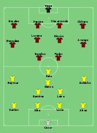 Alineación inicial
