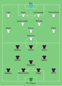 Alineación inicial