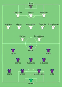 Alineación inicial