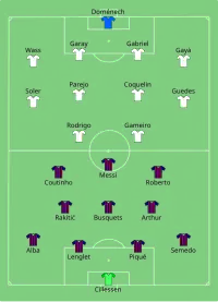 Alineación inicial