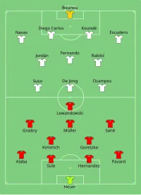 Alineación inicial