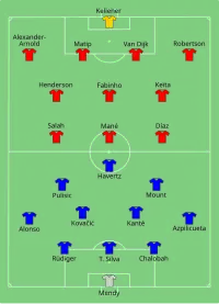 Alineación inicial