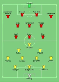 Alineación inicial