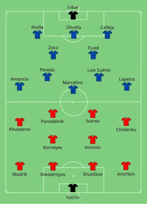 Onces iniciales