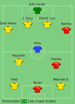 Equipo Ideal de la Copa Confederaciones 2013