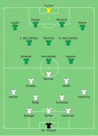 Alineación inicial