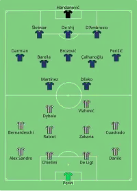 Alineación inicial