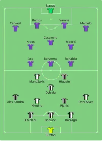 Alineación inicial