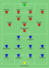 Alineación inicial