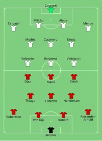 Alineación inicial