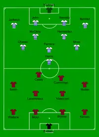 Alineación inicial