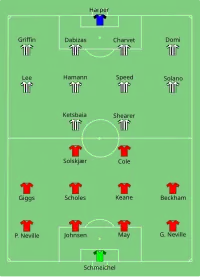 Alineación inicial