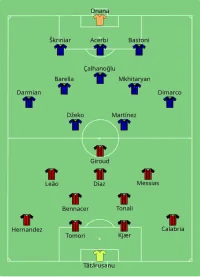 Alineación inicial