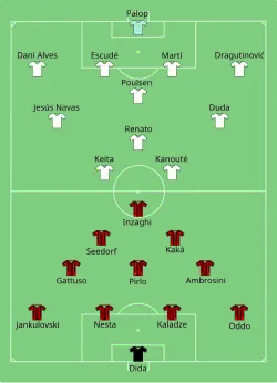Alineación inicial