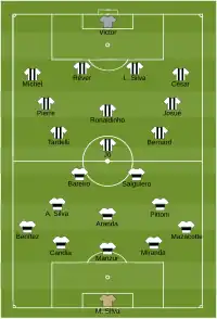 Alineación inicial