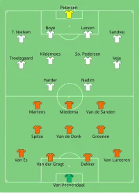Alineación inicial