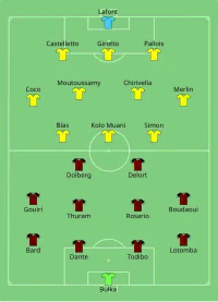 Alineación inicial