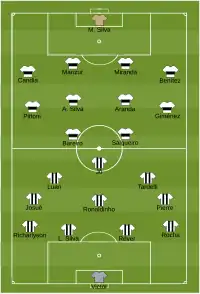 Alineación inicial