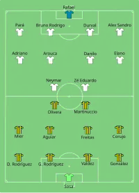 Alineación inicial