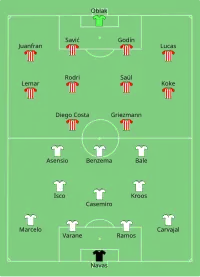 Alineación inicial