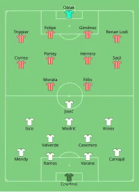 Alineación inicial