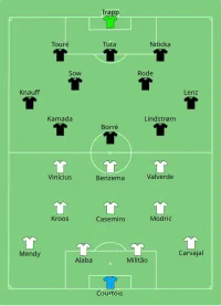 Alineación inicial