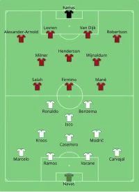 Alineación inicial