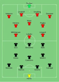 Alineación inicial