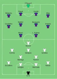 Alineación inicial
