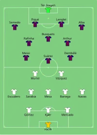 Alineación inicial