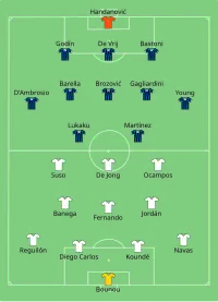 Alineación inicial