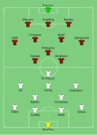 Alineación inicial