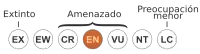 En peligro (EN)
