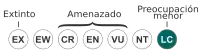 Preocupación menor (LC)