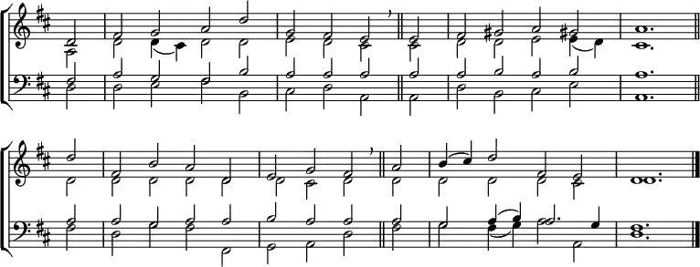 
\new ChoirStaff <<
  \new Staff { \clef treble \time 4/2 \key d \major \partial 2 \set Staff.midiInstrument = "church organ" \omit Staff.TimeSignature \set Score.tempoHideNote = ##t \override Score.BarNumber  #'transparent = ##t 
  \relative c'
  << { d2 | fis g a d | g, fis e \breathe \bar"||" e | fis gis a gis! | a1. \bar"||" \break
       d2 | fis, b a d, | e g fis \breathe \bar"||" a | b4( cis) d2 fis,2 e | d1. \bar"|." } \\
  { a2 | d d4( cis) d2 d | e d cis cis | d d e e4( d) cis1.
    d2 | d d d d | d cis d d | d d d cis | d1. } >>
  } 
\new Staff { \clef bass \key d \major \set Staff.midiInstrument = "church organ" \omit Staff.TimeSignature \override Staff.NoteHead.style = #'altdefault
  \relative c
  << { fis2 | a g fis b | a a a a | a b a b | a1.
       a2 | a g a a | b a a a | g a4( b) a2. g4 | fis1. } \\
  { d2 | d e fis b, | cis d a a | d b cis e | a,1.
    fis'2 | d g fis fis, | g a d fis | g fis4( g) a2 a, | d1. } >>
  } 
>>
\layout { indent = #0 }
\midi { \tempo 2 = 76 }
