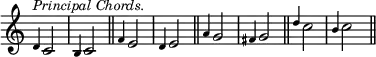 { \override Score.TimeSignature #'stencil = ##f \time 2/4 \relative c' { \grace d4^\markup { \smaller \italic "Principal Chords." } c2 | \grace b4 c2 \bar "||" \grace f4 e2 | \grace d4 e2 \bar "||" \grace a4 g2 | \grace fis4 g2 \bar "||" \grace d'4 c2 | \grace b4 c2 \bar "||" } }