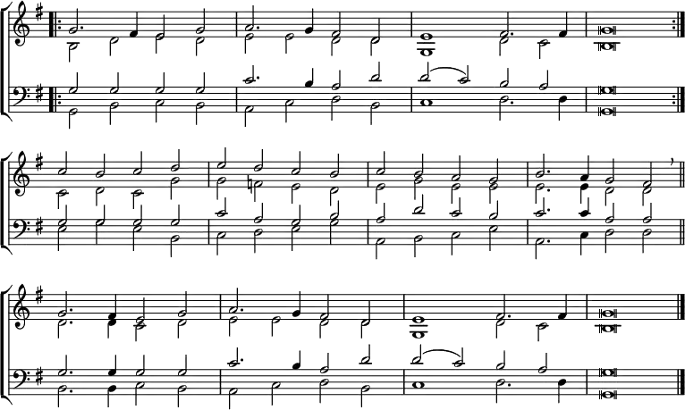 
\new ChoirStaff <<
  \new Staff { \clef treble \time 4/2 \key g \major \set Staff.midiInstrument = "church organ" \omit Staff.TimeSignature \set Score.tempoHideNote = ##t \override Score.BarNumber  #'transparent = ##t \override Staff.NoteHead.style = #'altdefault
  \relative c''
  << { \bar".|:" g2. fis4 e2 g | a2. g4 fis2 d | e1 fis2. 4 | g \breve \bar":|." \break
       c2 b c d | e d c b | c b a g | b2. a4 g2 fis \breathe \bar"||" \break
       g2. fis4 e2 g | a2. g4 fis2 d | e1 fis2. 4 | g \breve \bar"|." } \\
  { b,2 d e d | e e d d | g,1 d'2 c | b \breve
    c2 d c g' | g f e d | e g e e | e2. 4 d2 d
    d2. 4 c2 d | e e d d | g,1 d'2 c | b \breve } >>
  }
\new Staff { \clef bass \key g \major \set Staff.midiInstrument = "church organ" \omit Staff.TimeSignature \override Staff.NoteHead.style = #'altdefault 
  \relative c'
  << { g2 g g g | c2. b4 a2 d | d( c) b a | g \breve
       g2 g g g | c a g b | a d c b | c2. 4 a2 a
       g2. 4 2 2 | c2. b4 a2 d | d( c) b a | g \breve } \\
  { g,2 b c b | a c d b | c1 d2. 4 | g, \breve
    e'2 g e b | c d e g | a, b c e | a,2. c4 d2 d
    b2. 4 c2 b | a c d b | c1 d2. 4 | g, \breve } >>
  } 
>>
\layout { indent = #0 }
\midi { \tempo 2 = 72 }
