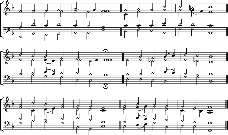 
\new ChoirStaff <<
  \new Staff { \clef treble \time 4/2 \key f \major \set Staff.midiInstrument = "church organ" \omit Staff.TimeSignature \set Score.tempoHideNote = ##t \override Score.BarNumber  #'transparent = ##t
  \relative c'
  << { f2 f f g | a2. g4 f1 \bar"||" g2 a g c | c b c1 \bar"||" \break
       d2 c bes a | g2. f4 f1 \fermata \bar"||" f2 bes a bes4( c) | d2 c bes1 \bar"||" \break
       a2 c bes a | g f e1 \bar"||" g2 bes a g | f e f1 \bar"|." } \\
  { f2 f f f | f e f1 | c2 f g g | g g4( f) e1 
    f2 f f4( e) f2 | f e f1 | f2 f es f | f es d1
    f2 c d4( e) f2 | d d c1 | e2 f4( g) f2 d | c2. bes4 a1 } >>
  } 
\new Staff { \clef bass \key f \major \set Staff.midiInstrument = "church organ" \omit Staff.TimeSignature
  \relative c'
  << { a2 d c d | c bes a1 | c2 c c e | d d c1
       bes2 c d4( bes) c2 | c bes a1 | bes2 2 c d4( c) bes2 a bes1
       c2 a bes c | d bes g1 | 2 d'4( c) c2 bes | a g f1 } \\
  { f,2 bes a bes | c c f1 | e2 f e c | g' g c,1
    bes'2 a g f | c c f,1 \fermata | d'2 d c bes | f' f bes,1
    f'2 a g f | bes, g c1 | 2 d4( e) f2 bes, | c c f,1 } >>
  } 
>>
\layout { indent = #0 }
\midi { \tempo 2 = 58 }
