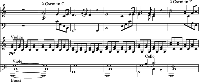 << \new Staff = "T" { \override Score.Rest #'style = #'classical \override Score.TimeSignature #'stencil = ##f << \new Voice \relative g' { \stemUp R1 g2^"2 Corni in C" e4 c8 e | d4. \acciaccatura f8 e d4 r | e2 c4 e8 g | g4. f8 e4 r | c'2^"2 Corni in F" a4 f8 a }
\new Voice \relative e' { s1 e2\p \change Staff = "B" c8 g e c | g2. g4 | c2 e8 g c \change Staff = "T" e8 | \stemDown e4. d8 c4 s | a'2 f8 c \change Staff = "B" a8 f } >> }
\new Staff = "B" { \clef bass R1 s s s s s }
\new Staff = "V" { \relative e' { <e g>8\pp^"Violini." b \repeat unfold 7 { q b } | \repeat unfold 4 { <b d> g } \repeat unfold 4 { <c e> g } | <e' g> g, <e' g> g, <c e> g q g | <a' c> c, q c <f a> c q c } }
\new Staff = "S" { \clef bass << \new Voice \relative g { g1^"Viole" ~ g | g | g | g | f }
\new Voice \relative c { \stemUp c1 ~ c | s | c | s4 b'4(^"Cello" c2) | c,1 }
\new Voice \relative c, { \stemDown c1_"Bassi" ~ c g' | c, | g'2 c4 r | c,1 } >> } >>