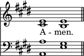 
<< <<
\new Staff { \clef treble \time 4/2 \key e \major \set Staff.midiInstrument = "church organ" \omit Staff.TimeSignature
  \relative c' {
  << { e1 e \bar"||" } \\ { cis b } >> }
}
\new Lyrics \lyricmode {
A -- men.
}
\new Staff { \clef bass \key e \major \set Staff.midiInstrument = "church organ" \omit Staff.TimeSignature
  \relative c' {
  << { a1 gis } \\ { a,1 e' } >> }
}
>> >>
\layout { indent = #0 }
\midi { \tempo 2 = 66 }
