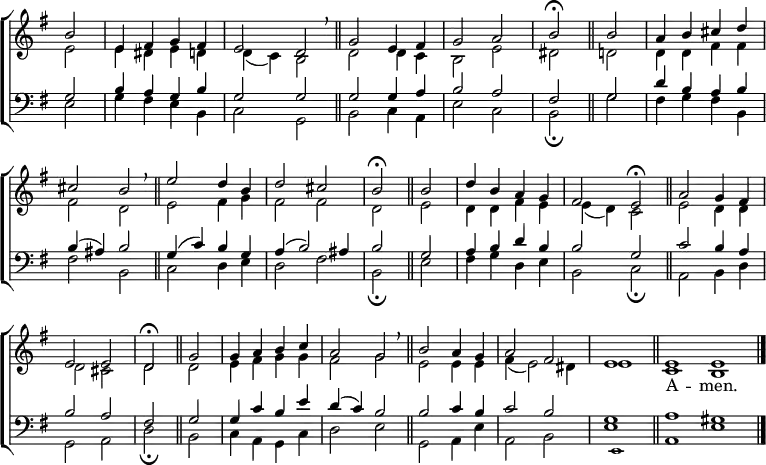 
\new ChoirStaff <<
  \new Staff { \clef treble \time 4/4 \key e \minor \partial 2 \set Staff.midiInstrument = "church organ" \omit Staff.TimeSignature \set Score.tempoHideNote = ##t \override Score.BarNumber  #'transparent = ##t
  \relative c''
  << { b2 | e,4 fis g fis | e2 d \breathe \bar"||"
       g e4 fis | g2 a | b \fermata \bar"||"
       b | a4 b cis d \break cis2 b \breathe \bar"||"
       e d4 b | d2 cis | b \fermata \bar"||"
       b | d4 b a g | fis2 e \fermata \bar"||"
       a g4 fis \break e2 e | d \fermata \bar"||"
       g | g4 a b c | a2 g \breathe \bar"||"
       b a4 g | a2 fis | e1 \bar"||" \cadenzaOn e e \bar"|." } \\
  { e2 | 4 dis e d | d( c) b2 | d d4 c | b2 e | dis d | d4 d fis fis
    fis2 d | e fis4 g | fis2 2 | d e | d4 d fis e | e( d) c2 | e d4 d
    d2 cis | d d | e4 fis g g | fis2 g | e2 4 4 | fis( e2) dis4 | e1 | c b } >>
  }
\addlyrics { _ _ _ _ _ _ _ _ _ _ _ _ _ _ 
             _ _ _ _ _ _ _ _ _ _ _ _ _ _
             _ _ _ _ _ _ _ _ _ _ _ _ _ _
             _ _ _ _ _ _ _ _ _ _ _ _ _ _ A -- men. }
\new Staff { \clef bass \key e \minor \set Staff.midiInstrument = "church organ" \omit Staff.TimeSignature  
  \relative c'
  << { g2 | b4 a g b | g2 g | g g4 a | b2 a | fis g | d'4 b a b 
       b( ais) b2 | g4( c) b g | a( b2) ais4 | b2 g | a4 b d b | b2 g | c b4 a
       b2 a | fis g | g4 c b e | d( c) b2 | b c4 b | c2 b | g1 | a gis } \\
  { e2 | g4 fis e b | c2 g | b c4 a | e'2 c | b \fermata g' | fis4 g fis b,
    fis'2 b, | c d4 e | d2 fis | b, \fermata e | fis4 g d e | b2 c \fermata a b4 d
    g,2 a | d \fermata b | c4 a g c | d2 e | g, a4 e' | a,2 b | e1 | a, e' } \\
       \tiny { s2 | s1 | s | s | s | s | s
               s | s | s | s | s | s | s 
               s | s | s | s | s | s | e, } >>
  } 
>>
\layout { indent = #0 }
\midi { \tempo 4 = 96 }
