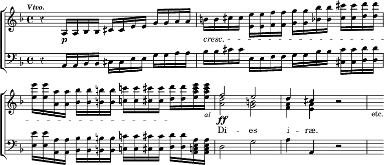 \new ChoirStaff << \override Score.BarNumber #'break-visibility = #'#(#f #f #f) \override Score.Rest #'style = #'classical
\new Staff \relative a { \key d \minor \tempo \markup \small \italic "Vivo." \time 4/4
r4 a16\p a bes bes cis cis e e g g a a |
b\cresc b cis cis <e e,> q <f f,> q <g g,> q <bes bes,> q
<cis cis,> q <d d,> q |
<e e,> q <a, a,> q <bes bes,> q <b b,> q <c! c,!>q
<cis cis,> q <d d,>\! q <e cis a e> q_\markup \small \italic "al"
<< { f,2 e | d4 cis } \\ { <d a>2\ff <b g> | <a f>4 <a e> } >>
r2 | s4_"etc." }
\new Lyrics \lyricmode { _1 _1 _1 Di2 -- es i4 -- ræ. }
\new Staff \relative a, { \key d \minor \clef bass
r4 a16 a bes bes cis cis e e g g a a |
bes bes cis cis e, e f f g g bes bes <cis cis,> q <d d,> q |
<e e,> q <a, a,> q <bes bes,> q <b b,> q <c! c,!> q <cis cis,> q
<d d,> q <a e c a> q |
d,2 g | a4 a, r2 s4 } >>