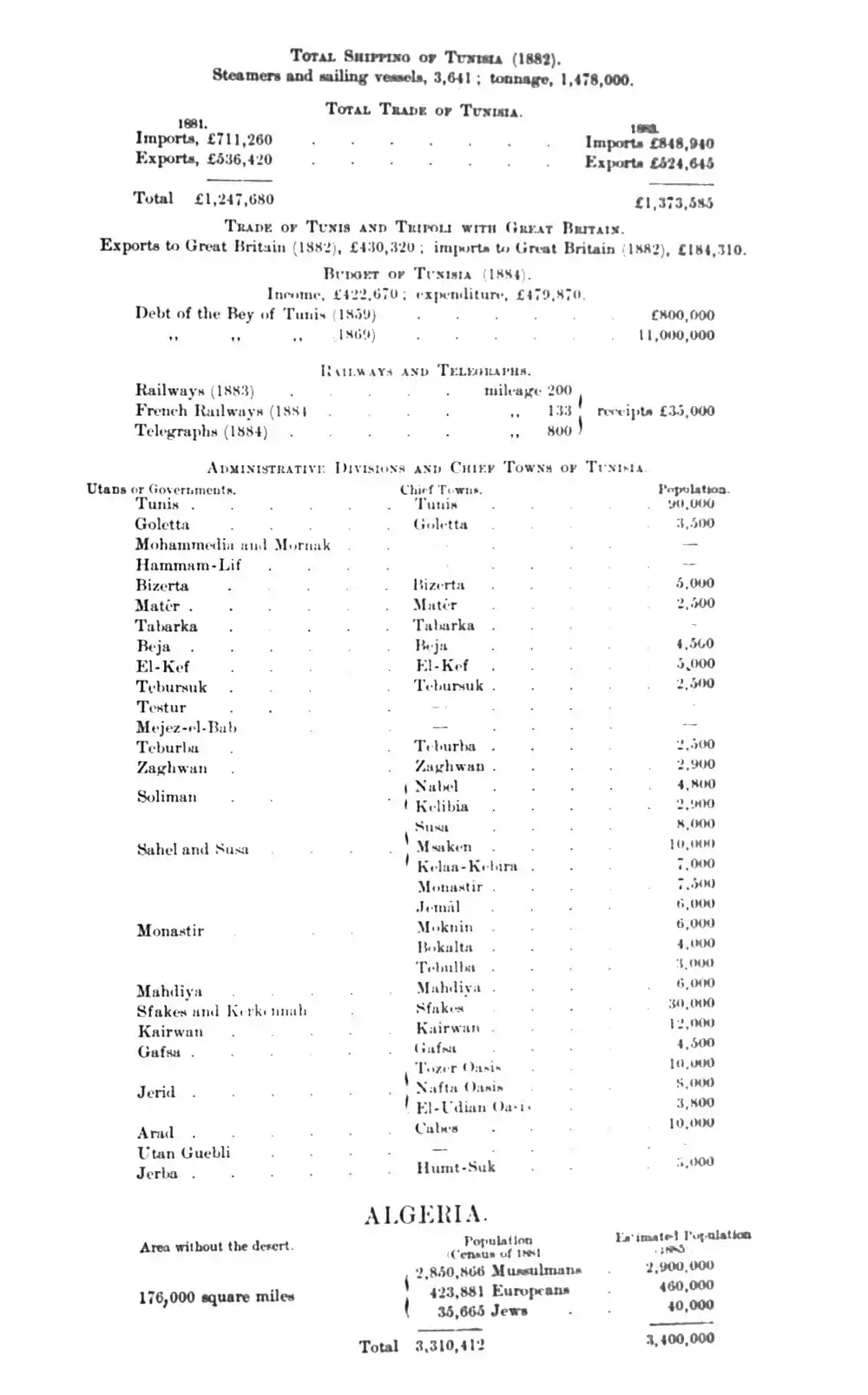 AFR V2 D589 Appendix statistical data.jpg