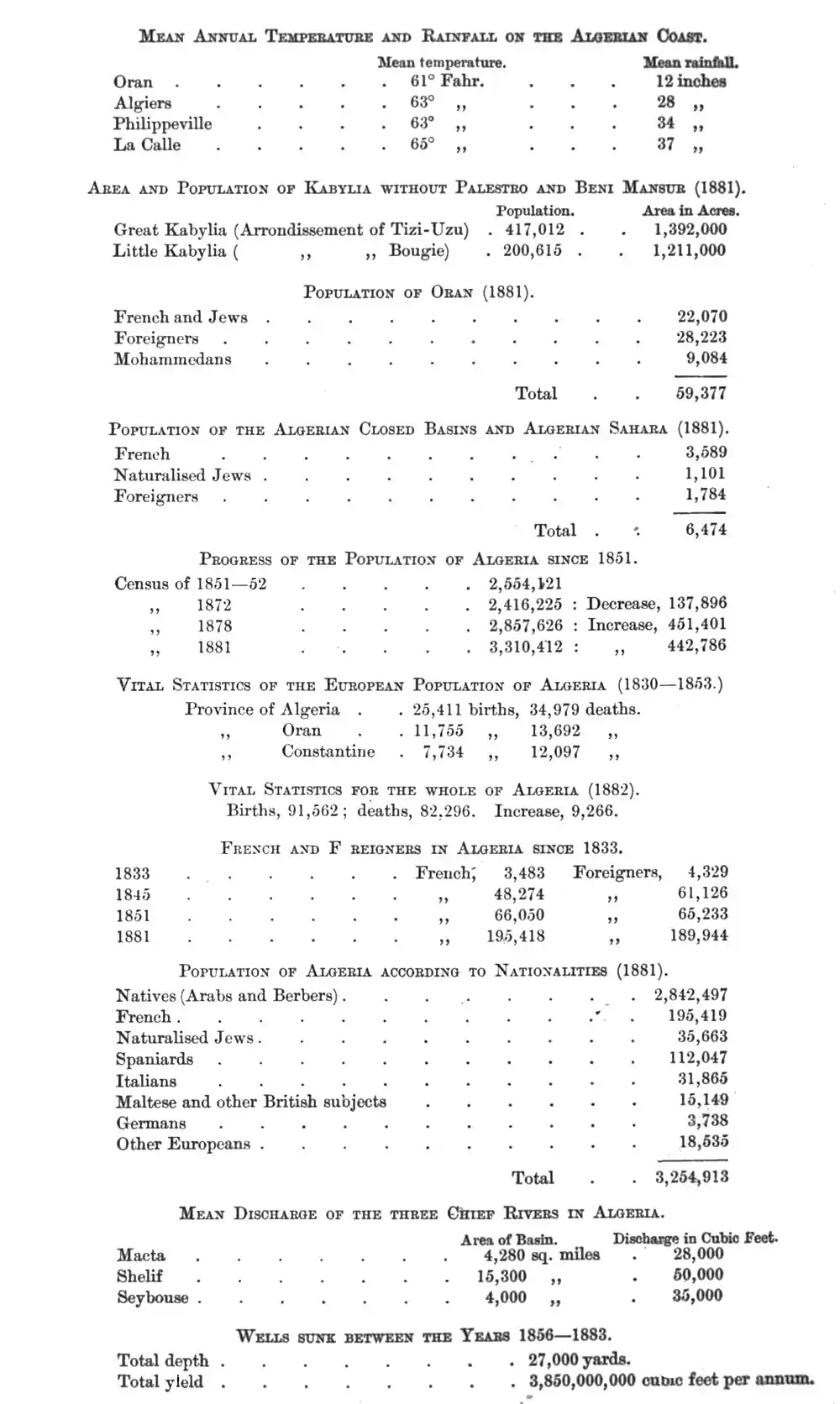 AFR V2 D590 Appendix statistical data.jpg