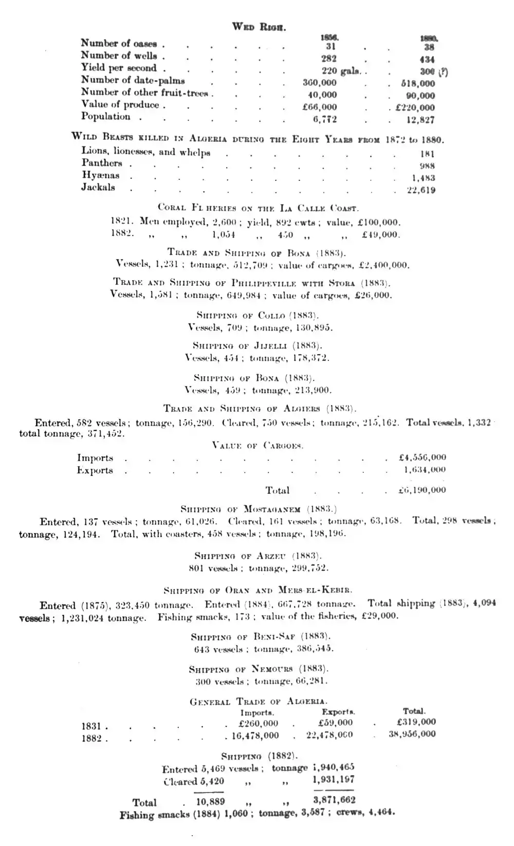 AFR V2 D591 Appendix statistical data.jpg