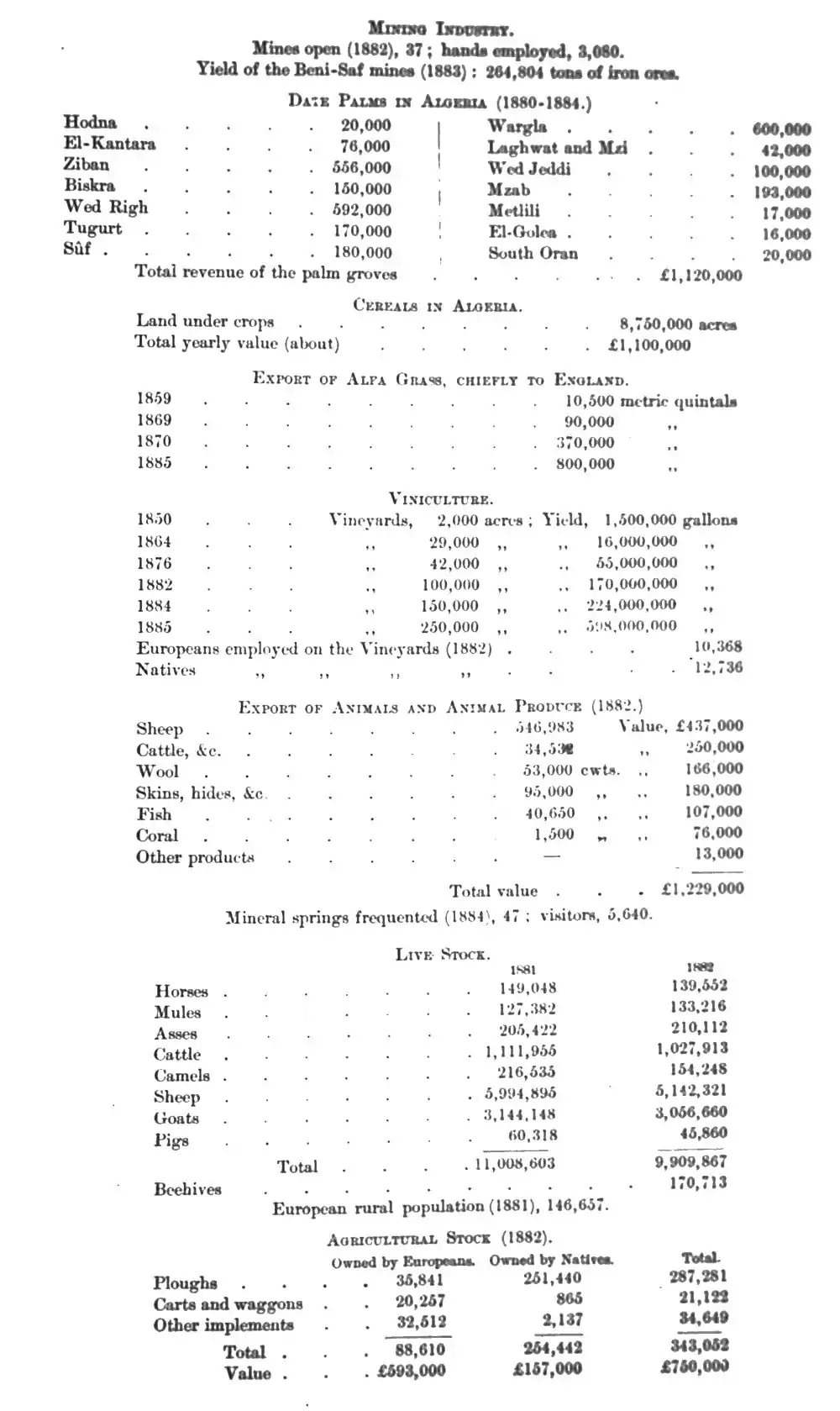 AFR V2 D595 Appendix statistical data.jpg